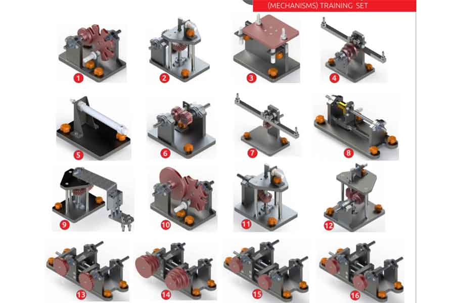 Mechanisms Training Set 